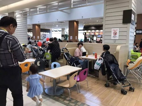 崛起的家庭式小體量購物中心 信息咨詢服務的需求與機遇