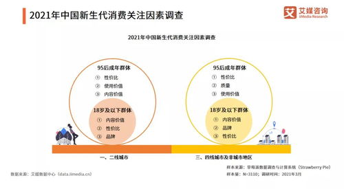 國(guó)潮出圈，新潮旅游開發(fā)項(xiàng)目策劃正當(dāng)時(shí)